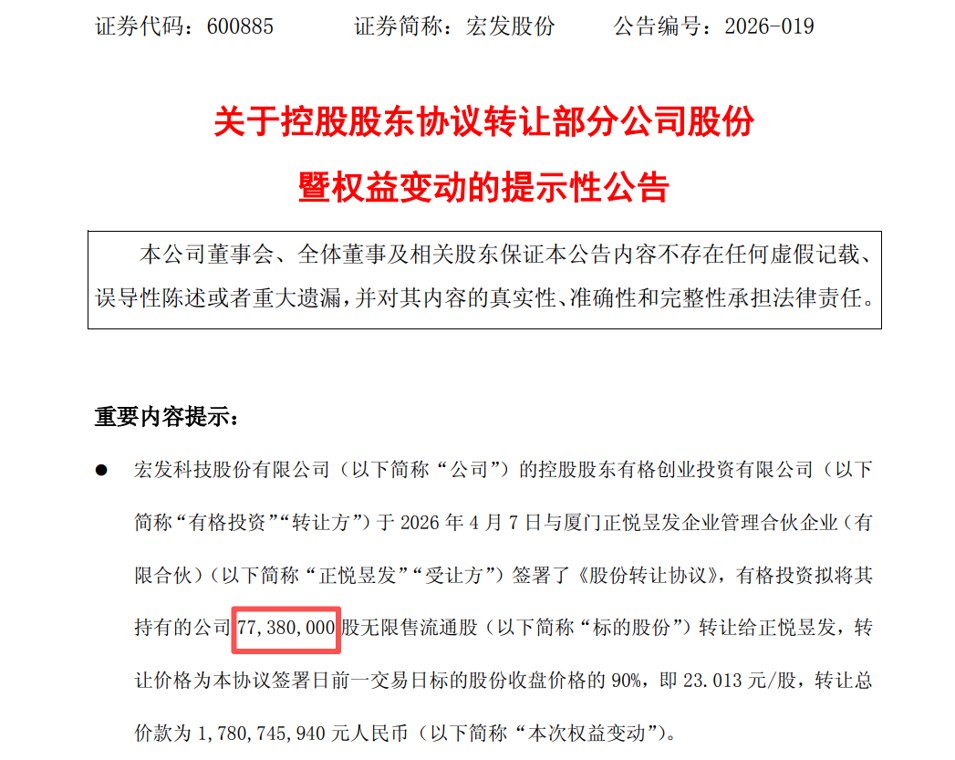 信披出现低级错误,7738万股误写为7.738亿股,宏发股份转让股份公告闹“乌龙”!